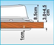 Fiamma Turbo Vent 400