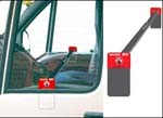 Fiamma Duo Safe